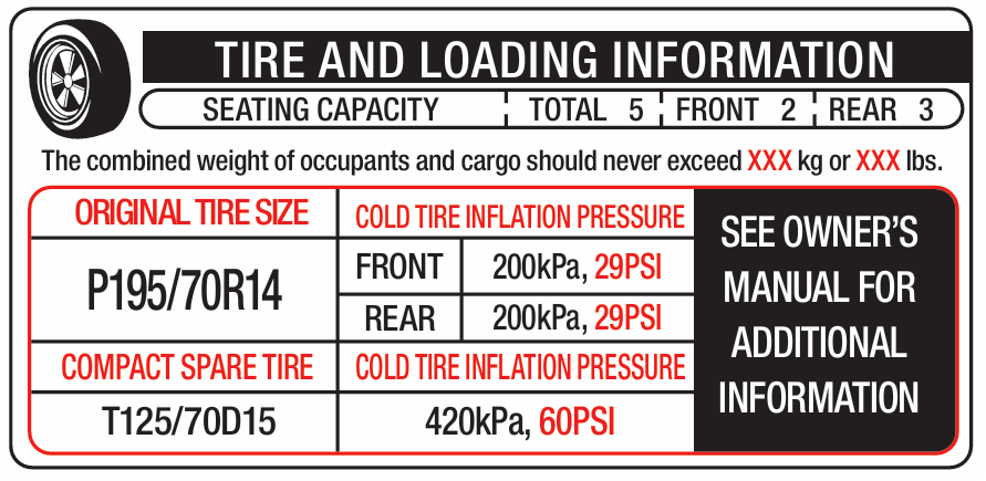 A tire and loading information placard in a driver's door jamb
